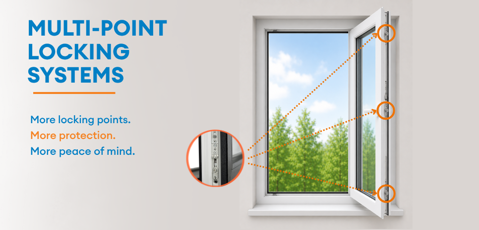 multi point locking upvc doors